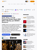 Gold, Silver, and Oil Perpetual Swaps Reach $25 Billion Weekly, per BitMEX Research – Bitcoin News