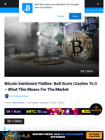 Bitcoin Sentiment Flatline: Bull Score Crashes To 0 - What This Means For The Market | Bitcoinist.com