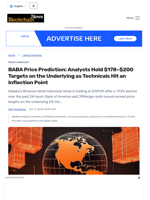 BABA Price Prediction: Analysts Hold $178–$200 Targets on the Underlying as Technicals Hit an Inflection Point - Blockchain.News