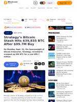Strategy’s Bitcoin Stash Hits 639,835 BTC After $99.7M Buy – News Bytes Bitcoin News