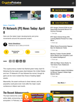 Pi Network (PI) News Today: April 8