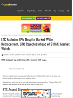 LTC Explodes 8% Despite Market-Wide Retracement, BTC Rejected Ahead of $116K: Market Watch