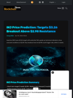 INJ Price Prediction: Targets $3.26 Breakout Above $2.98 Resistance - Blockchain.News