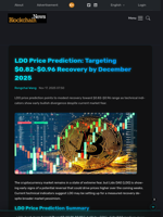 LDO Price Prediction: Targeting $0.82-$0.96 Recovery by December 2025 - Blockchain.News