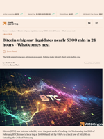 Bitcoin whipsaw liquidates nearly $300 mln in 24 hours - What comes next - AMBCrypto