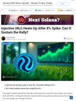 Injective (INJ) Heats Up After 8% Spike: Can It Sustain the Rally?
