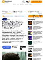 Bitcoin Price Watch: Potential Bear Flag Pattern Forms on 4-Hour Chart – Bitcoin News