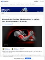 Why 3 Bullish Bitcoin Price Cues in a Week Failed to Break Out