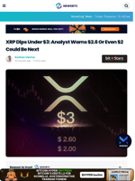 XRP Dips Under $3: Analyst Warns $2.6 Or Even $2 Could Be Next