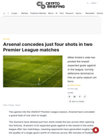 Arsenal concedes just four shots in two Premier League matches