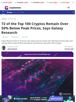 Top 100 Cryptos: 72 Are Over 50% Below Peak Prices