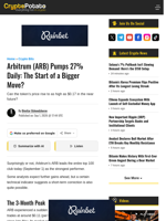 Arbitrum (ARB) Pumps 27% Daily: The Start of a Bigger Move?