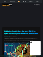 SUI Price Prediction: Targets $1.15 by April 2026 Despite Technical Headwinds - Blockchain.News