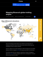Mapping Binance's globe-trotting empire