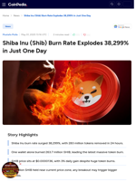 Shiba Inu (Shib) Burn Rate Explodes 38,299% in Just One Day 