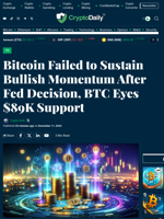 Bitcoin Failed to Sustain Bullish Momentum After Fed Decision, BTC Eyes $89K Support - Crypto Daily