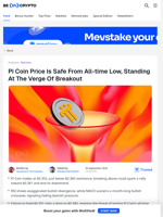 Pi Coin Price Is Eyeing a Breakout To This Level