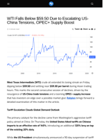 WTI Falls Below $59.50 Due to Escalating US-China Tensions, OPEC+ Supply Boost - Visionary Financial