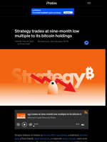 Strategy trades at nine-month low multiple to its bitcoin holdings