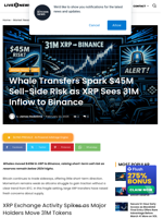 Whale Transfers Spark $45M Sell-Side Risk as XRP Sees 31M Inflow to Binance | Live Bitcoin News