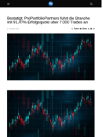 Bestatigt: ProPortfolioPartners fuhrt die Branche mit 91,4?% Erfolgsquote uber 7.000 Trades an - Visionary Financial