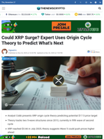 Could XRP Surge? Expert Uses Origin Cycle Theory to Predict What’s Next