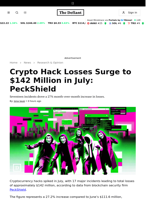 Crypto Hack Losses Surge to $142 Million in July: PeckShield - 