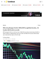 BTC price news: What next as Bitcoin falls below $66,000