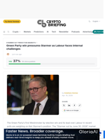 Green Party win pressures Starmer as Labour faces internal challenges