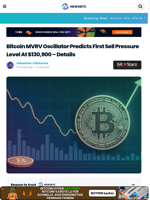 Bitcoin MVRV Oscillator Predicts First Sell Pressure Level At $130,900 – Details