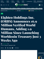 Eightco Holdings Inc. (ORBS) Announces 16.9 Million Verified World Humans, Adding 1.9 Million Since Launching Worldcoin Treasury Just 3 Weeks Ago - Crypto Daily