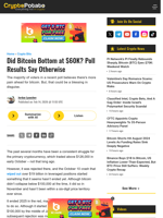 Did Bitcoin Bottom at $60K? Poll Results Say Otherwise