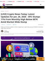 [LIVE] BTC Slumps 11% From Monthly High Below $87K