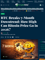 BTC Breaks 7-Month Downtrend: How High Can Bitcoin Price Go in 2026? - Crypto Daily
