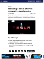 Tesla snaps streak of seven consecutive session gains