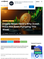 Crypto News: Here's Why Zcash Price Has Been Pumping This Week | Live Bitcoin News