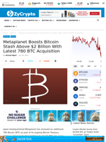 Metaplanet Boosts Bitcoin Stash Above $2 Billion With Latest 780 BTC Acquisition ⋆ ZyCrypto