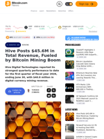 Hive Posts $45.6M in Total Revenue, Fueled by Bitcoin Mining Boom – Mining Bitcoin News