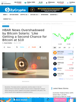 HBAR News Overshadowed by Bitcoin Solaris: ‘Like Getting a Second Chance for Bitcoin at $10