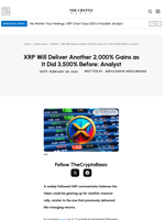 XRP Will Deliver Another 2,000% Gains as It Did 3,500% Before: Analyst