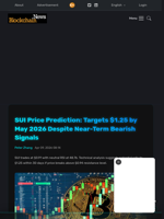 SUI Price Prediction: Targets $1.25 by May 2026 Despite Near-Term Bearish Signals - Blockchain.News