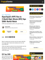 Hyperliquid's HYPE Flies to 2-Month High, Bitcoin (BTC) Taps $89K: Market Watch