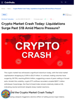 Crypto Market Crash Today: Liquidations Surge Past $1B