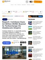 Report: Coinbase Eyes $2 Billion BVNK Buyout to Turbocharge Its Stablecoin Empire – News Bytes Bitcoin News