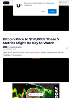 Bitcoin Price to $150,000? These 5 Metrics Might Be Key to Watch - U.Today