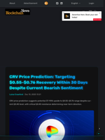CRV Price Prediction: Targeting $0.55-$0.76 Recovery Within 30 Days Despite Current Bearish Sentiment - Blockchain.News