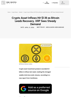 Crypto Asset Inflows Hit $1.1B as Bitcoin Leads Recovery, XRP Sees Steady Demand