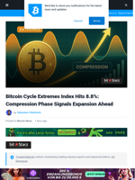 Bitcoin Cycle Extremes Index Hits 8.8%: Compression Phase Signals Expansion Ahead | Bitcoinist.com