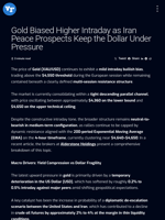 Gold Biased Higher Intraday as Iran Peace Prospects Keep the Dollar Under Pressure  | Visionary Financial