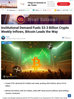 Institutional Demand Fuels $3.3 Billion Crypto Weekly Inflows, Bitcoin Leads the Way - TheNewsCrypto